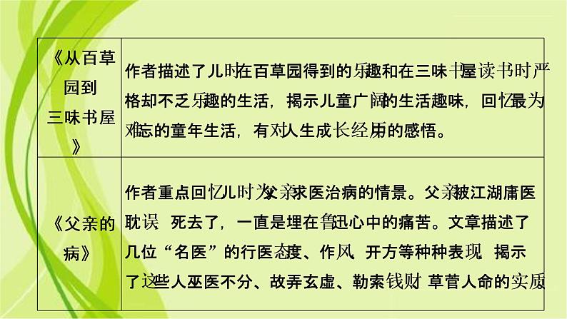 部编版语文七年级上册第三单元名著导读《朝花夕拾》课件07