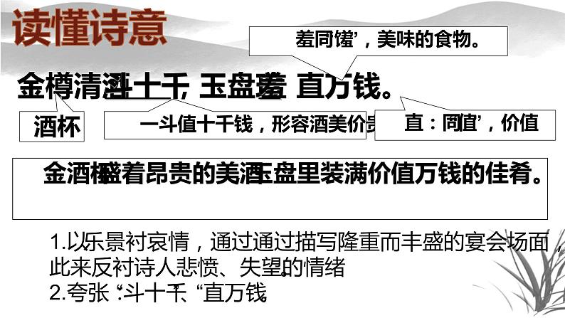 人教部编版九年级语文上册《行路难》课件06