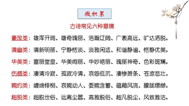 2022年中考语文三轮专项复习：诗歌鉴赏之鉴赏形象  课件01