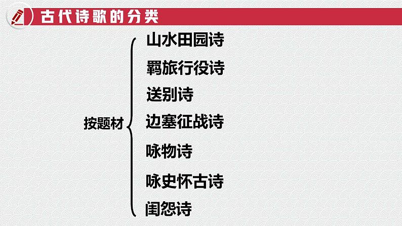 2022年中考语文复习：古诗鉴赏之诗歌的分类   课件03