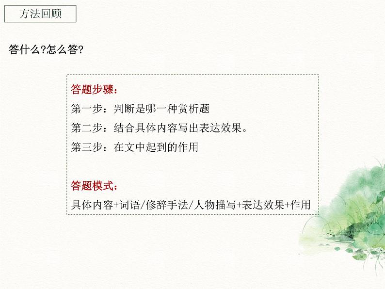 中考专项知识点复习：三大赏析类题型综合讲解   课件07