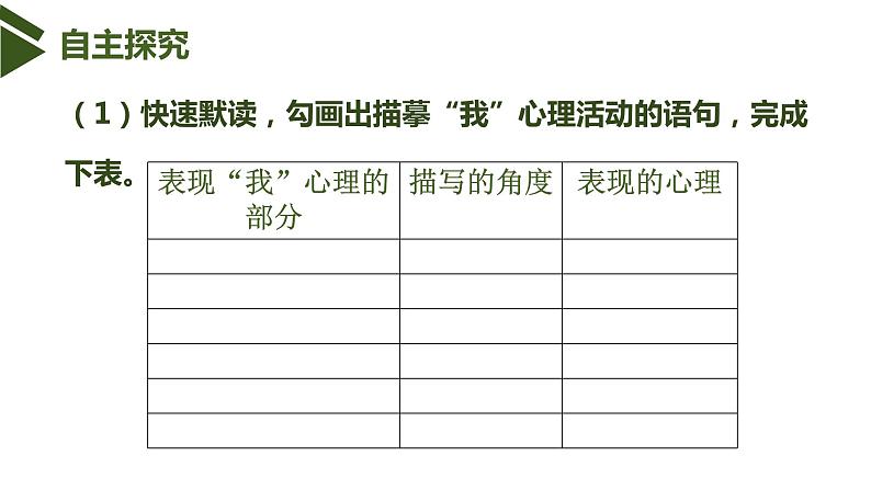 部编版语文《走一步再走一步》PPT课件第7页