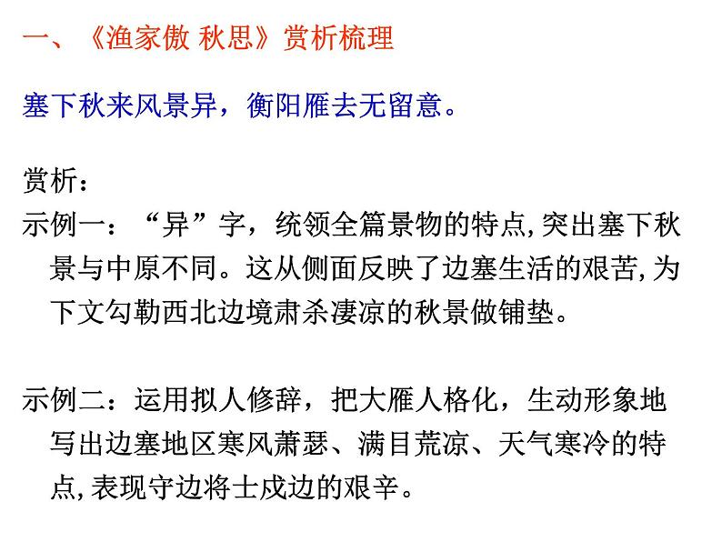 部编版 语文《2022年中考冲刺---“塞外风光”古诗词整理》PPT课件第4页