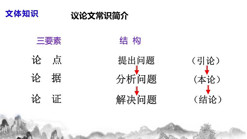 第7课《敬业与乐业》课件第8页