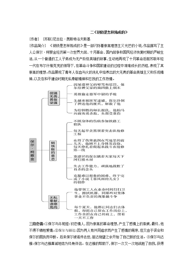 专题3 名著阅读（知识归纳及专练）-2021-2022学年八年级语文下学期期末备考技巧归纳与题型专练（浙江专用）（学生版）第2页