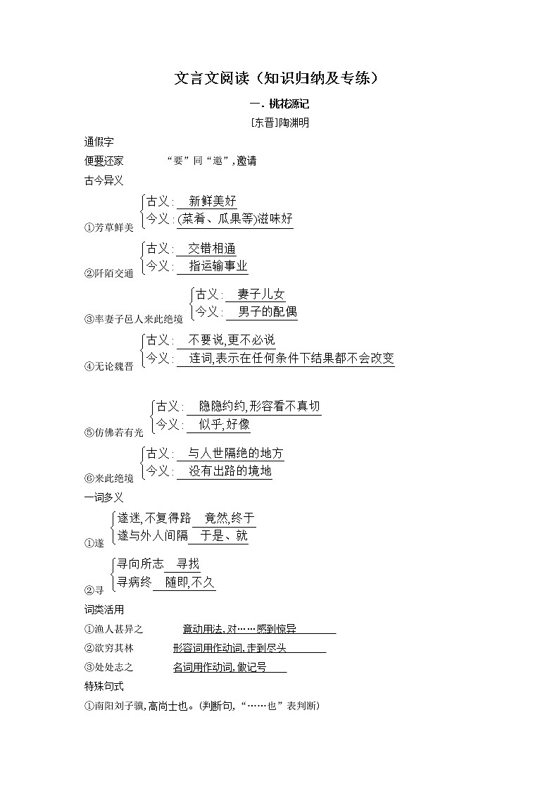 专题5 文言文阅读（知识归纳及专练）-2021-2022学年八年级语文下学期期末备考技巧归纳与题型专练（浙江专用）（学生版）第1页