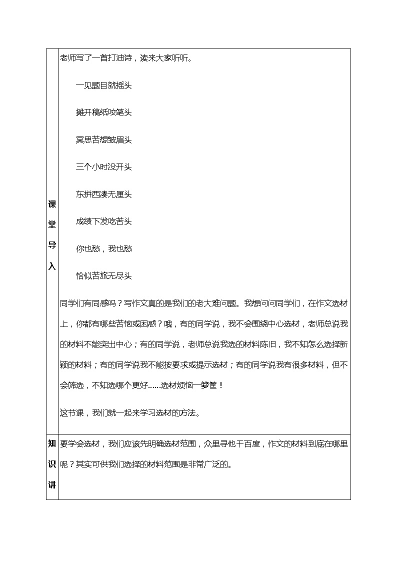 初中语文七年级下《怎样选材》精品教案第2页
