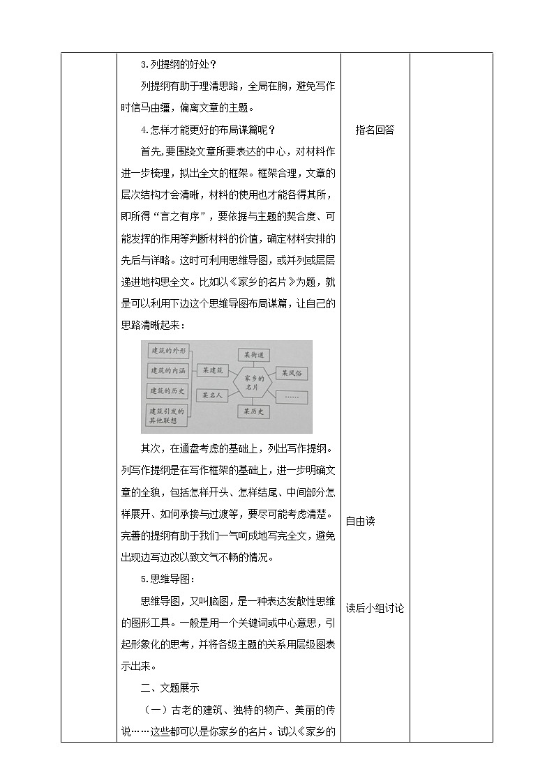 初中语文九下语文第三单元写作《布局谋篇》语文教学设计第2页