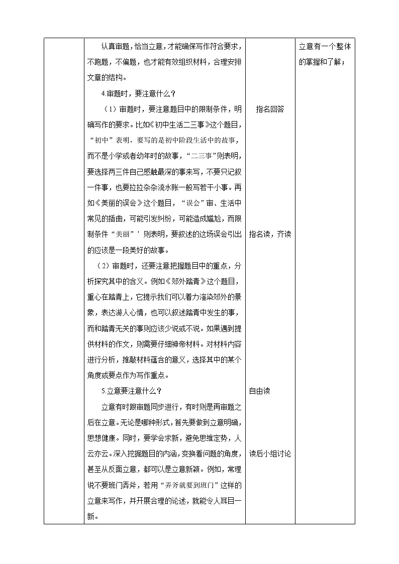 初中语文九年级下册第二单元写作《审题立意》语文教学设计第2页