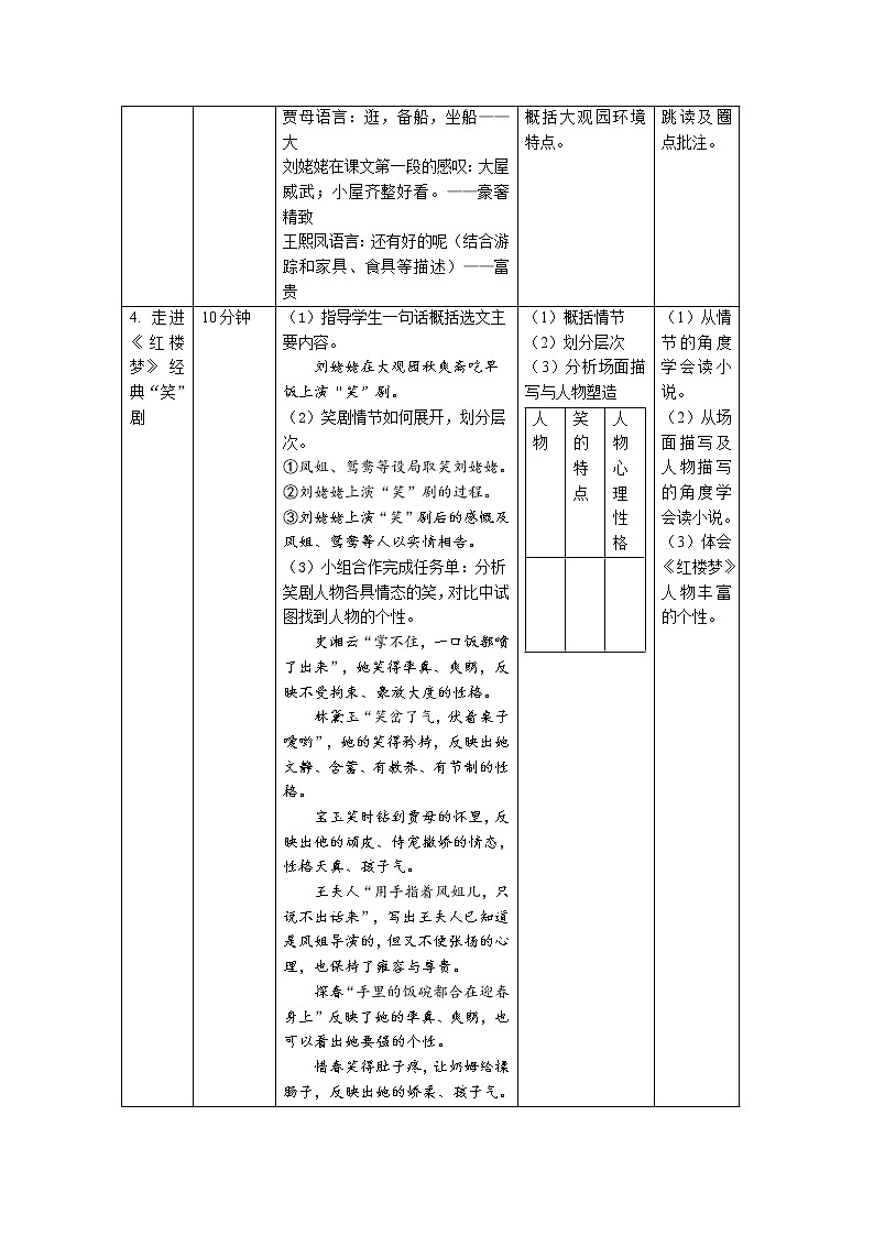 初中九年级上册《刘姥姥进大观园》优秀语文教案第2页