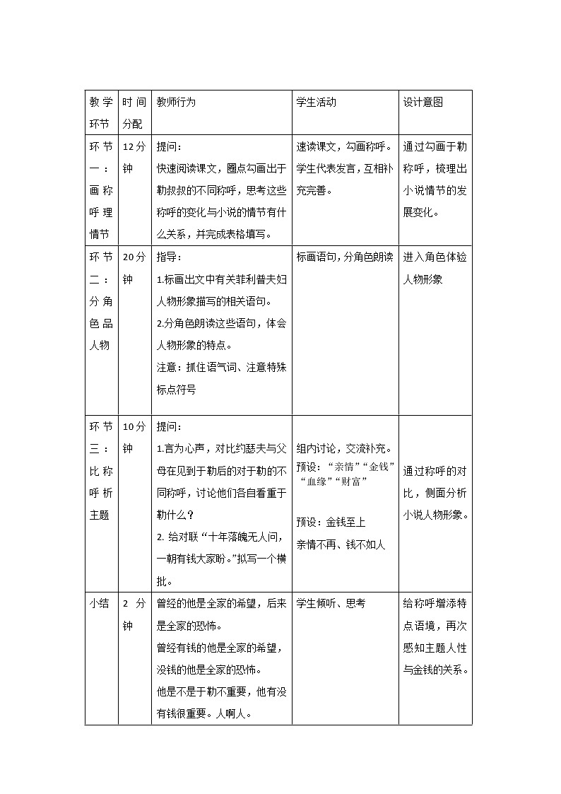 初中九年级上册《我的叔叔于勒》优秀语文教案第2页