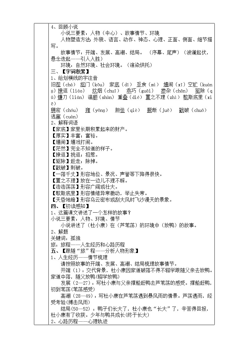 初中语文九年级上册《孤独之旅》教学设计第2页