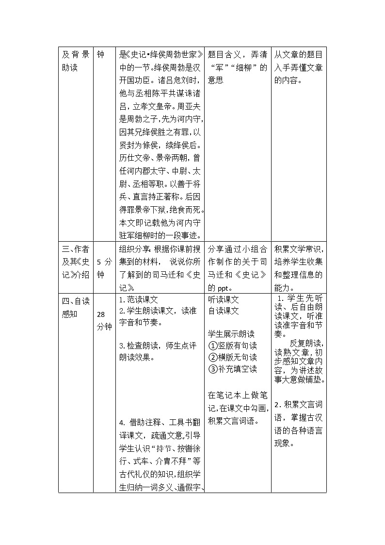 初中语文八年级上《周亚夫军细柳》精品教案第2页