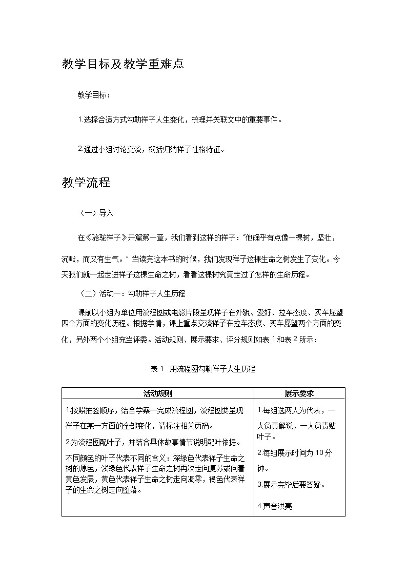 初中语文七年级下《骆驼祥子》精品教案(1)第3页