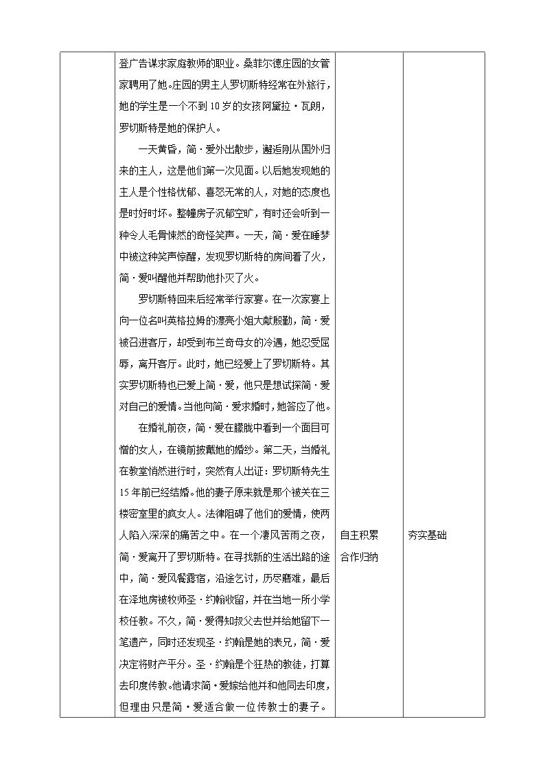 初中语文九下名著导读《简爱》外国小说的阅读 语文教案02