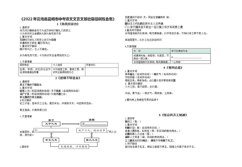 2022年云南省昆明市中考语文三轮冲刺：课内文言文基础易错训练（无答案）01