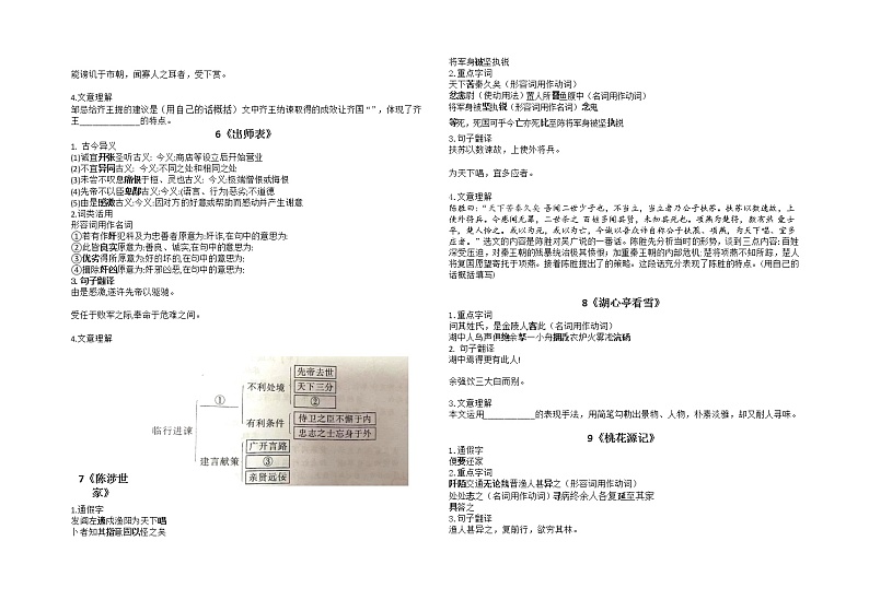 2022年云南省昆明市中考语文三轮冲刺：课内文言文基础易错训练（无答案）02