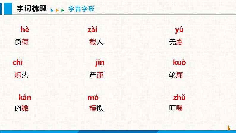 部编版七年级语文下册 第六单元 第23课  太空一日 课件08