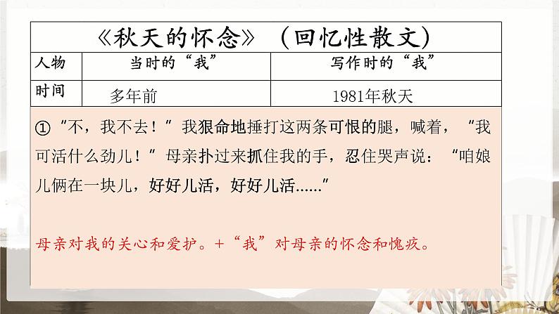 第5课《秋天的怀念》课件（共24张PPT）2022—2023学年部编版语文七年级上册第8页