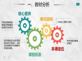 第六单元写作《表达要得体》说课课件（共18张PPT）2022—2023学年部编版语文八年级上册