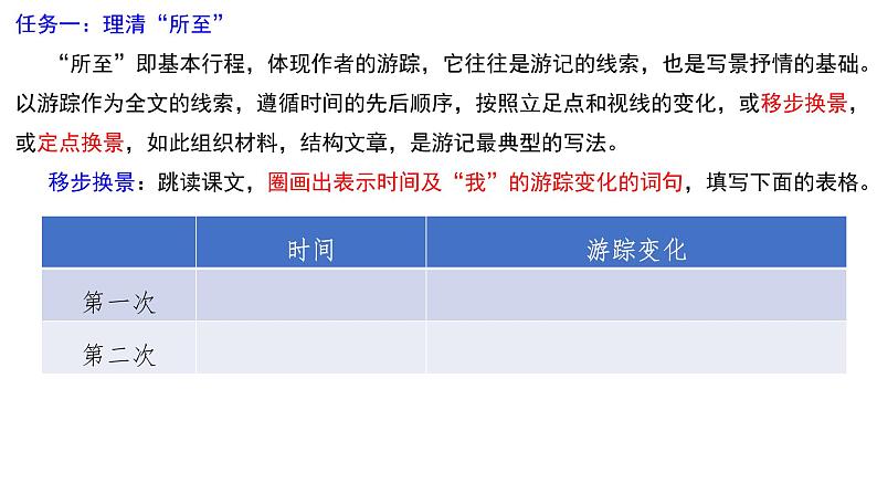 第17课《壶口瀑布》课件（共32张PPT）2021—2022学年部编版语文八年级下册第7页