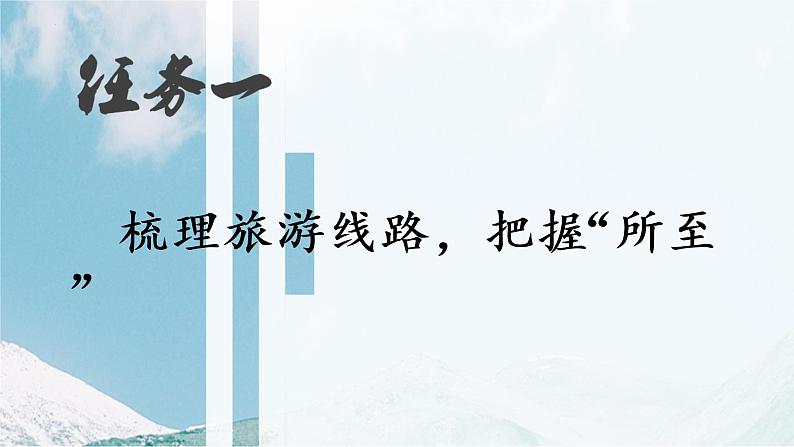 第20课《一滴水经过丽江》课件（共22张PPT）2021—2022学年部编版语文八年级下册06