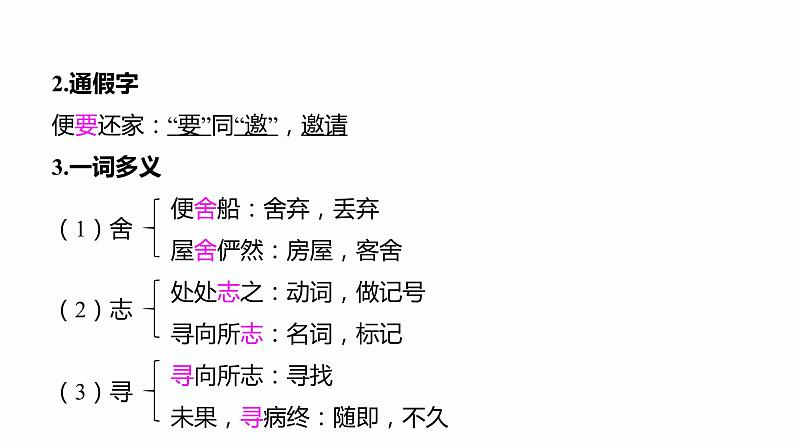 期末专题复习课内文言文复习（共99张PPT）2021—2022学年部编版语文八年级下册07