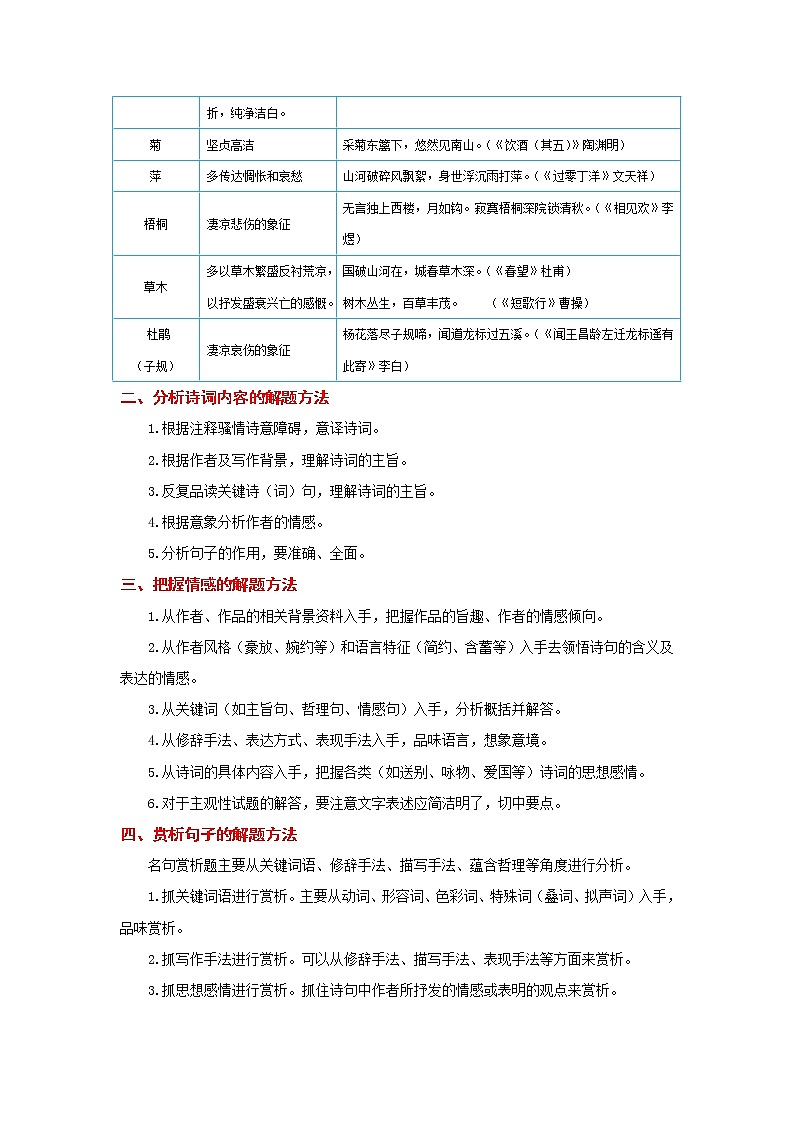 专题十三 诗歌鉴赏-2021-2022学年七年级上册语文期中考试划重点（部编版）03