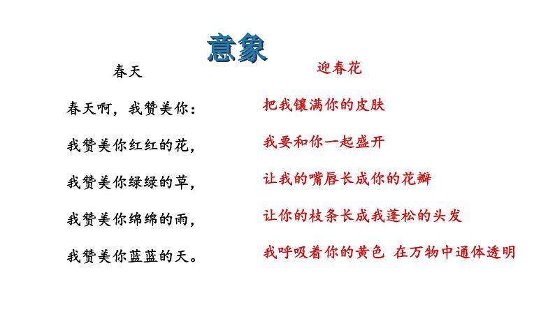 部编版九年级语文上册课件----任务三：尝试创作第5页
