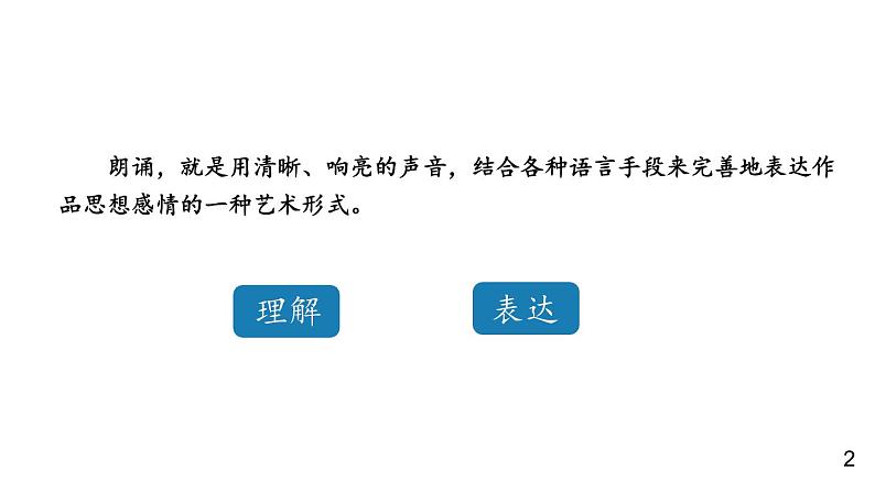 部编版九年级语文上册课件---- 任务二：诗歌朗诵03