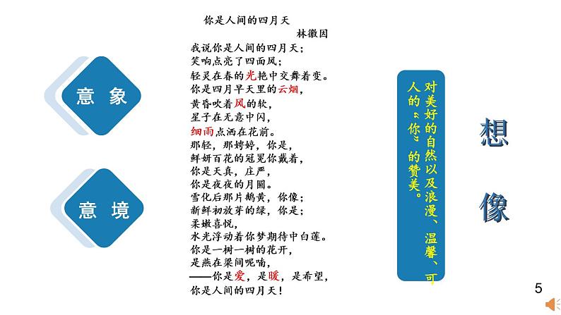 部编版九年级语文上册课件---- 任务二：诗歌朗诵06