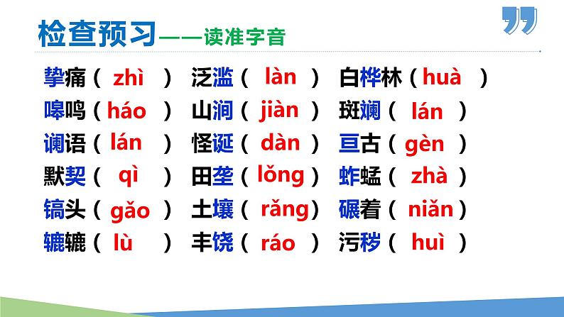 8  土地的誓言-2021-2022学年七年级语文下册同步优课课件第6页