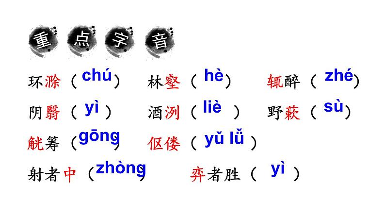 部编版九年级语文上册课件-- 12 醉翁亭记08