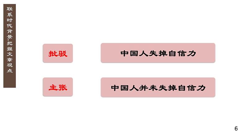 部编版九年级语文上册课件--18 中国人失掉自信力了吗第6页