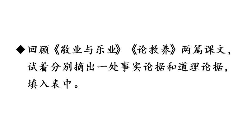 部编版九年级语文上册课件-- 第三单元 写作：议论要言之有据第5页