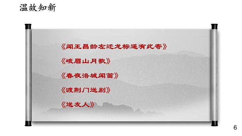 部编版九年级语文上册课件--14 诗词三首（行路难 酬乐天扬州初逢席上见赠 水调歌头）第5页