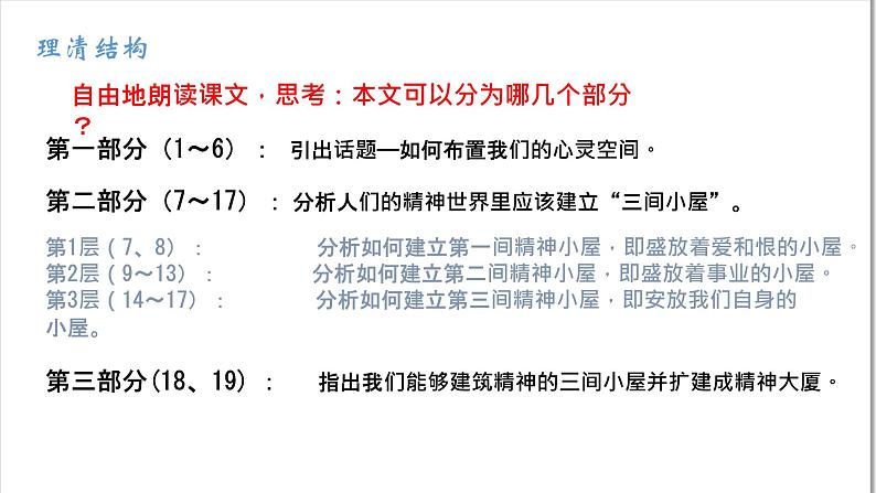 《精神的三间小屋》课件第8页