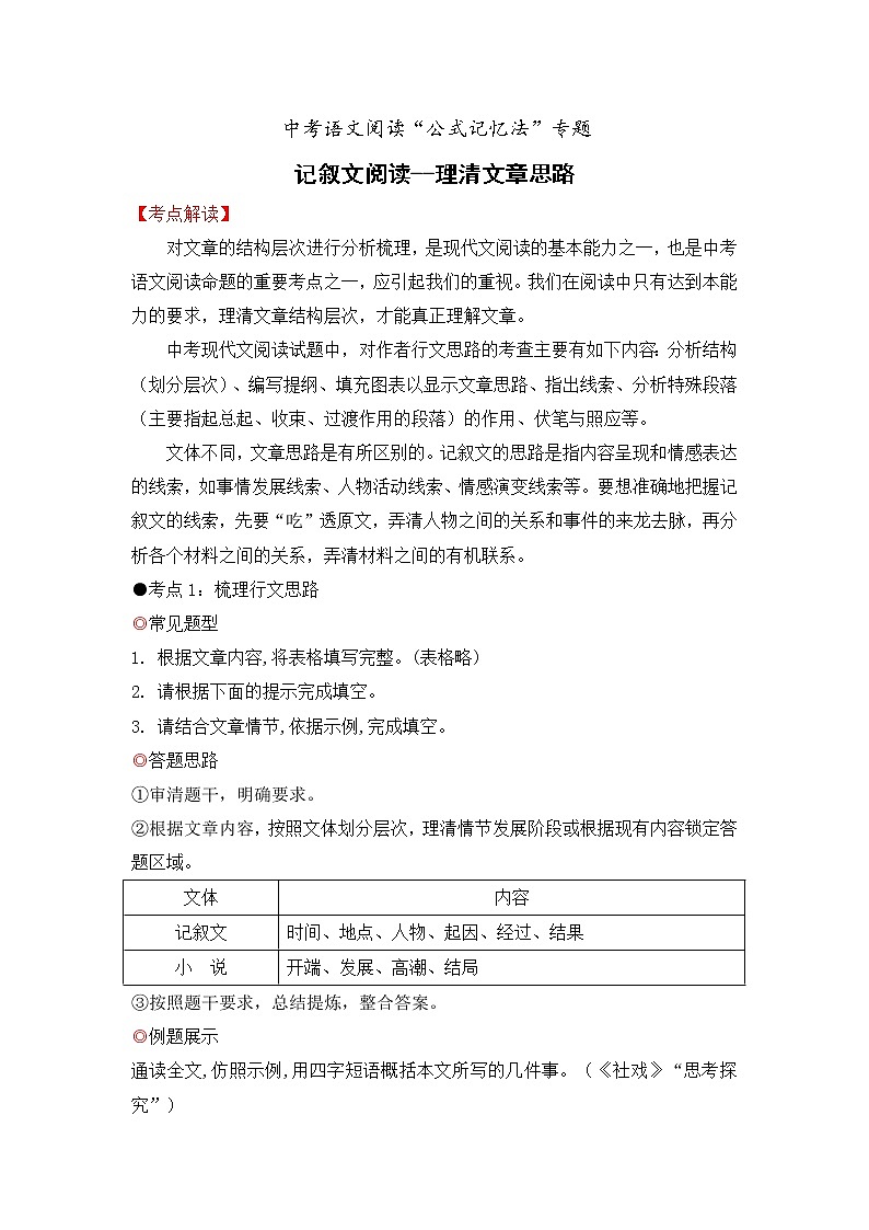专题24 记叙文阅读之理清文章思路-备战2022年中考语文阅读“公式记忆法”第1页