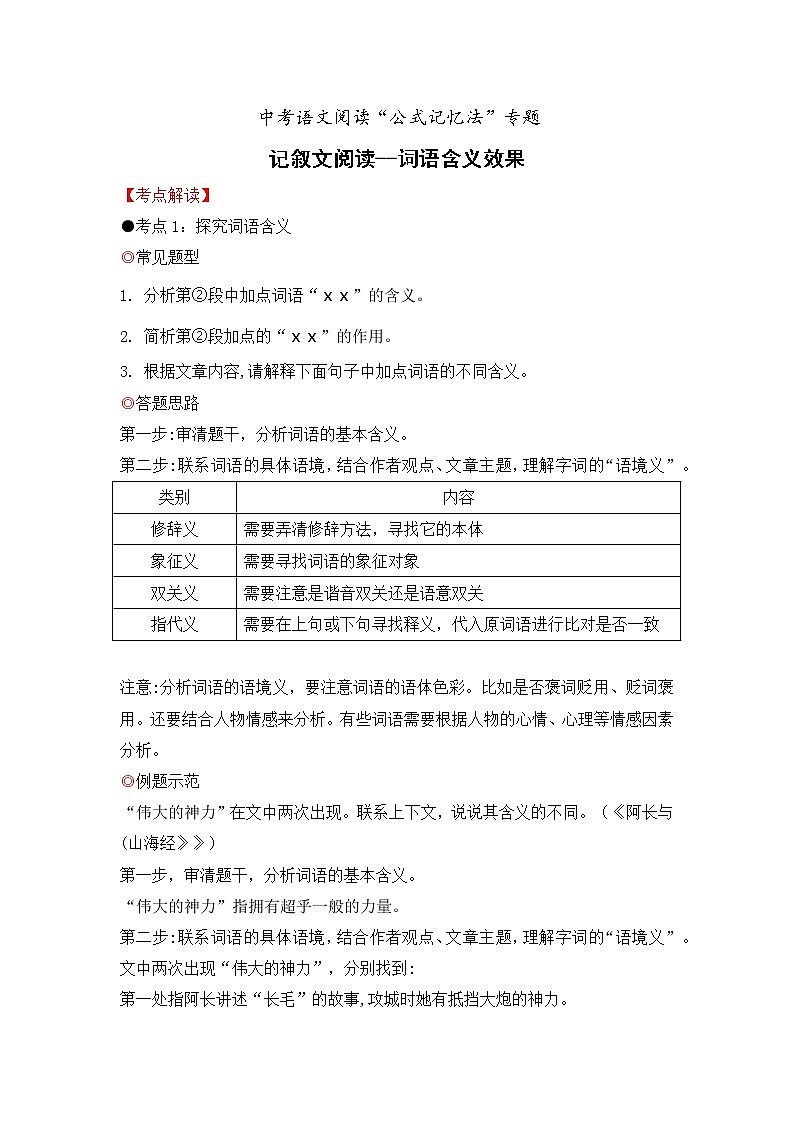 专题29 记叙文阅读之词语含义效果-备战2022年中考语文阅读“公式记忆法”第1页