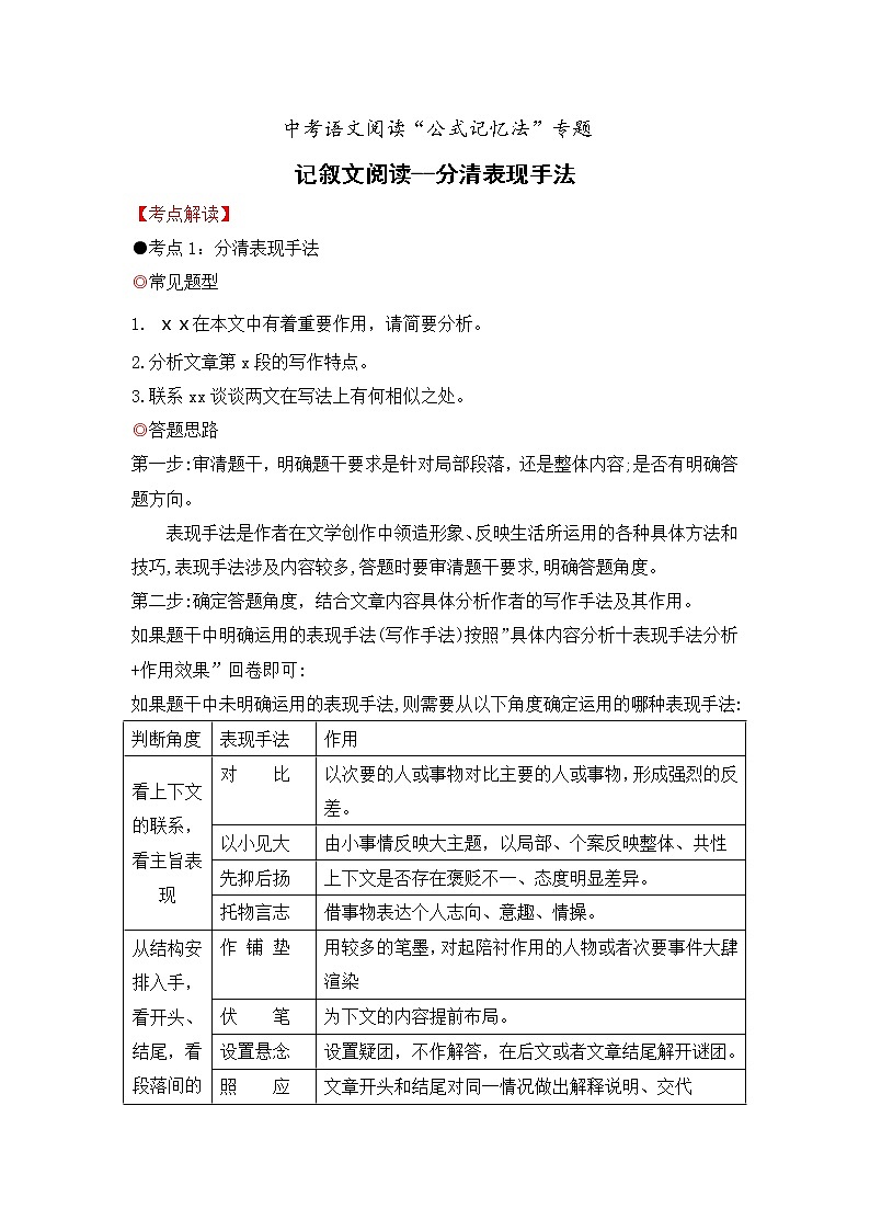 专题30 记叙文阅读之分清表现手法-备战2022年中考语文阅读“公式记忆法”第1页