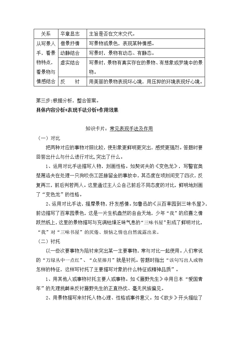 专题30 记叙文阅读之分清表现手法-备战2022年中考语文阅读“公式记忆法”第2页
