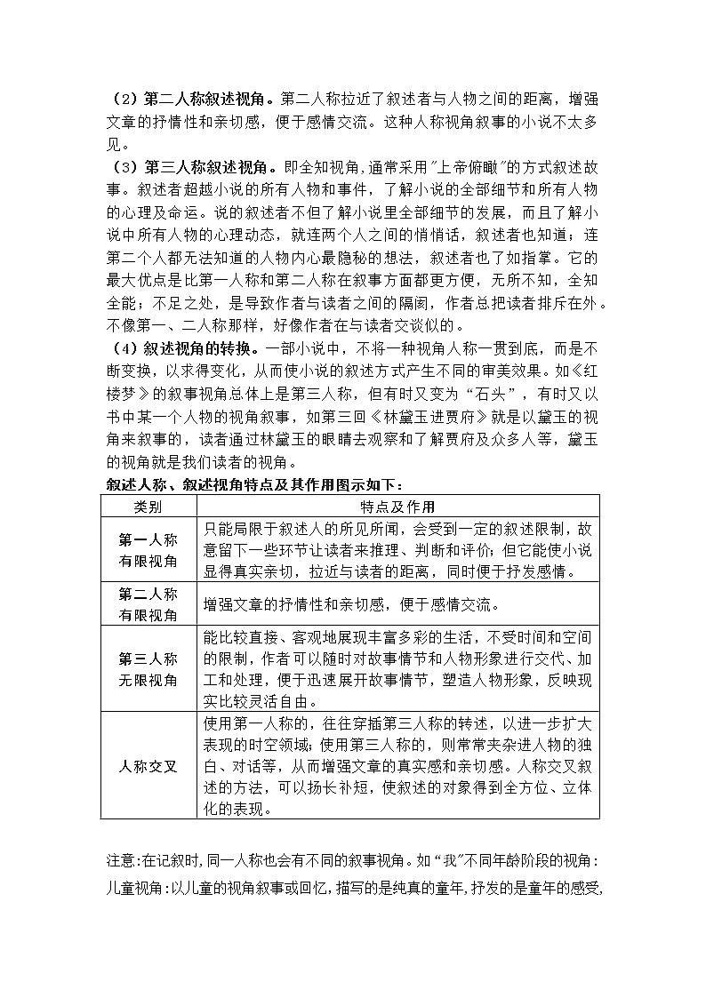 专题33 记叙文阅读之探究人称方式-备战2022年中考语文阅读“公式记忆法”第2页