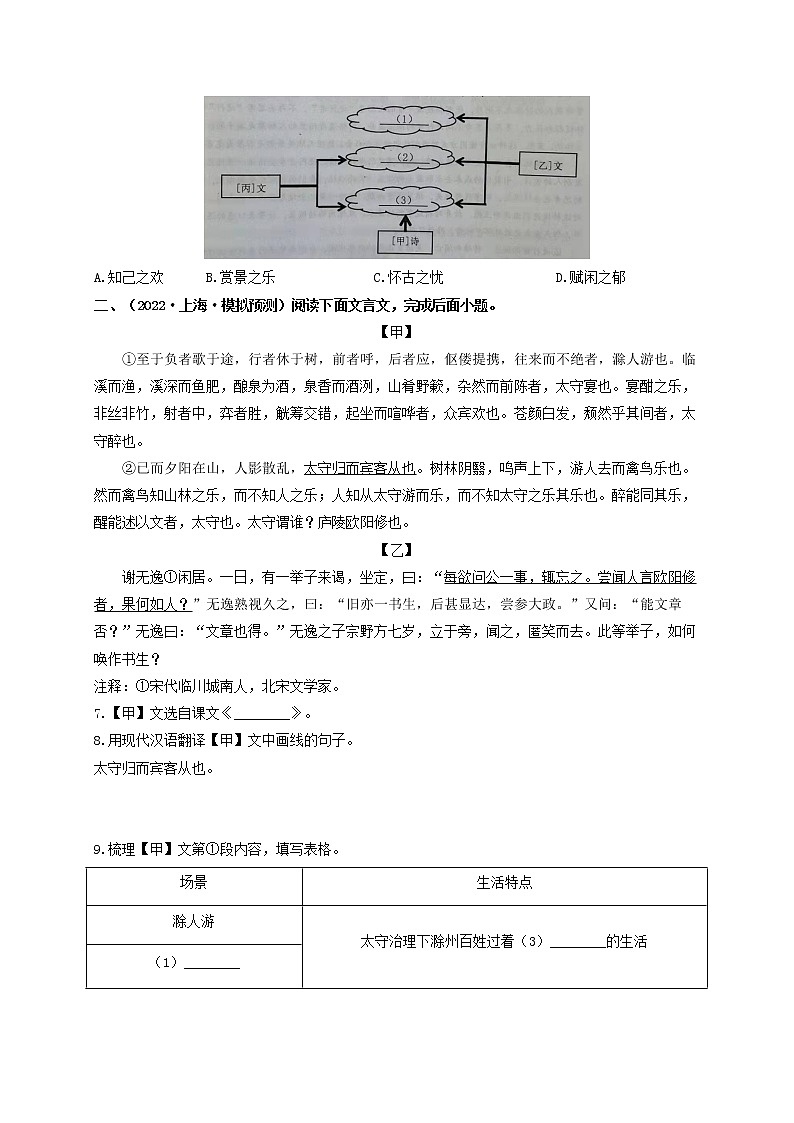 专题02 文言文对比阅读-备战2022年中考语文专题模拟重组卷（上海专用）03