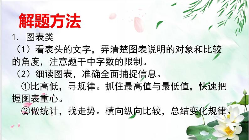 专题09图表文转换-备战2022年中考语文综合性学习考点分类精讲精练第6页