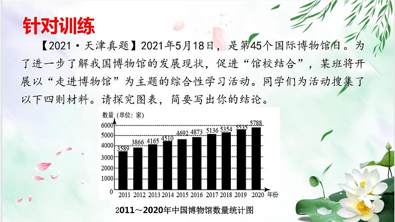 专题09图表文转换-备战2022年中考语文综合性学习考点分类精讲精练第8页