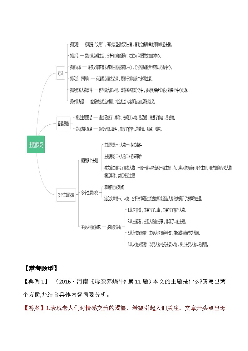 04 主题探究及感情、观点分析（解析版）-备战2022中考语文记叙文阅读专项讲解与对点训练第2页