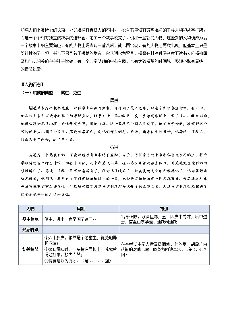 11 九年级下册《儒林外史》（学生版）-备战2022中考语文名著阅读知识点总结与专项训练第3页