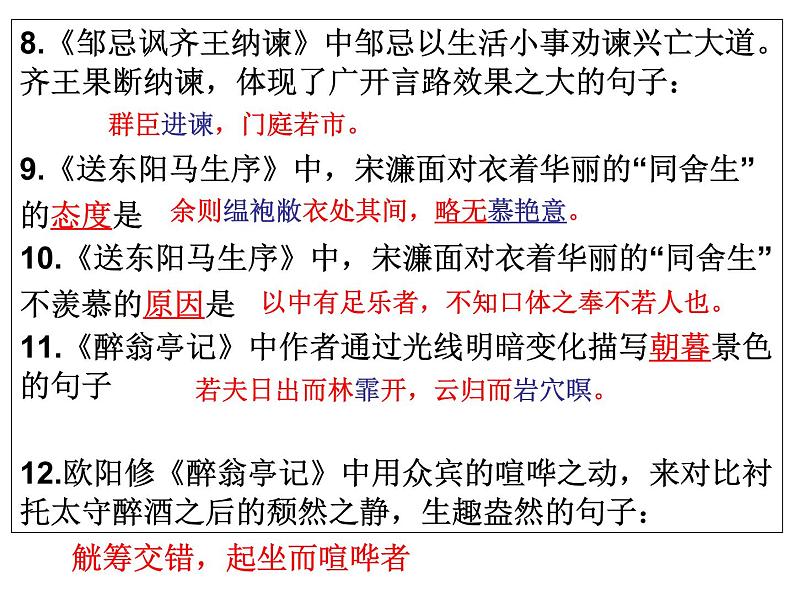 部编版 语文《中考冲刺----理解默写+名著题集》ppt课件05