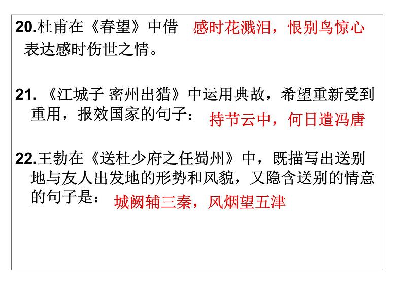 部编版 语文《中考冲刺----理解默写+名著题集》ppt课件08