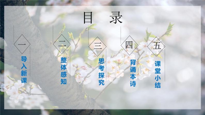 4《古诗四首》第四课时《天净沙秋思》课件+教学设计02